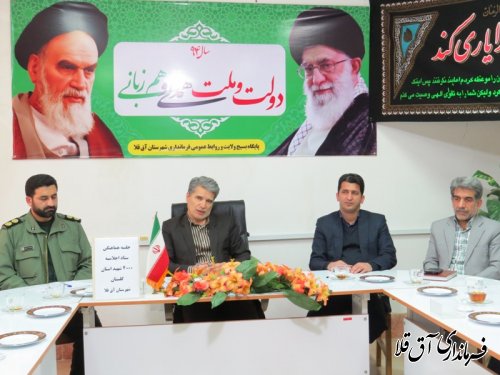 جلسه هماهنگی ستاد اجلاسیه 4000 شهید استان گلستان در شهرستان آق قلا تشکیل شد